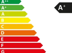 Anna's Collection Anna Collection Verlichte Sneeuwvlok - Figuur - 51 Cm - Neon Led - Kerstverlichting Flash Sale