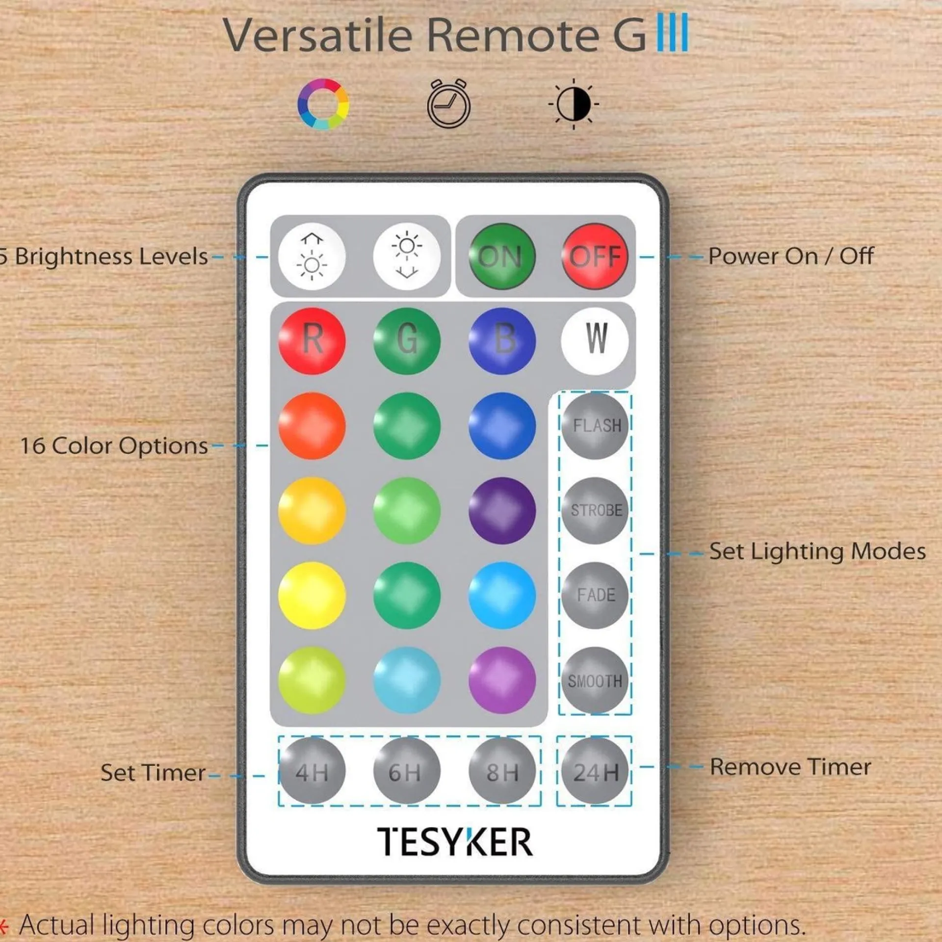 Buxibo - Waterdichte Fairy Lights - Lampjes Slinger - Led Lichtslinger - 5M Met 100Led In Multi Kleur - Usb Aansluiting - String Light Kerstverlichting - Sfeerverlichting - Indoor Led - Romantisch Licht Best