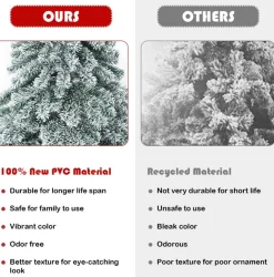 COAST™ Coast - Kunstkerstboom - Met Sneeuwvlokken - Groen + Wit - 180 Cm Shop