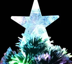 Furniture Limited Kerststukjes><noscript><img width=