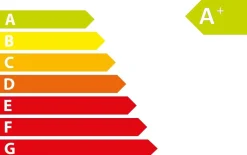 ABC-Led Kerst Koperdraad Led Verlichting - Warm Wit - 5 Meter - Incl. Batterijen Warm Wit 5 Meter Flash Sale