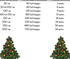 Merkloos Kerstverlichting - 480 Led's - 36 Meter Online