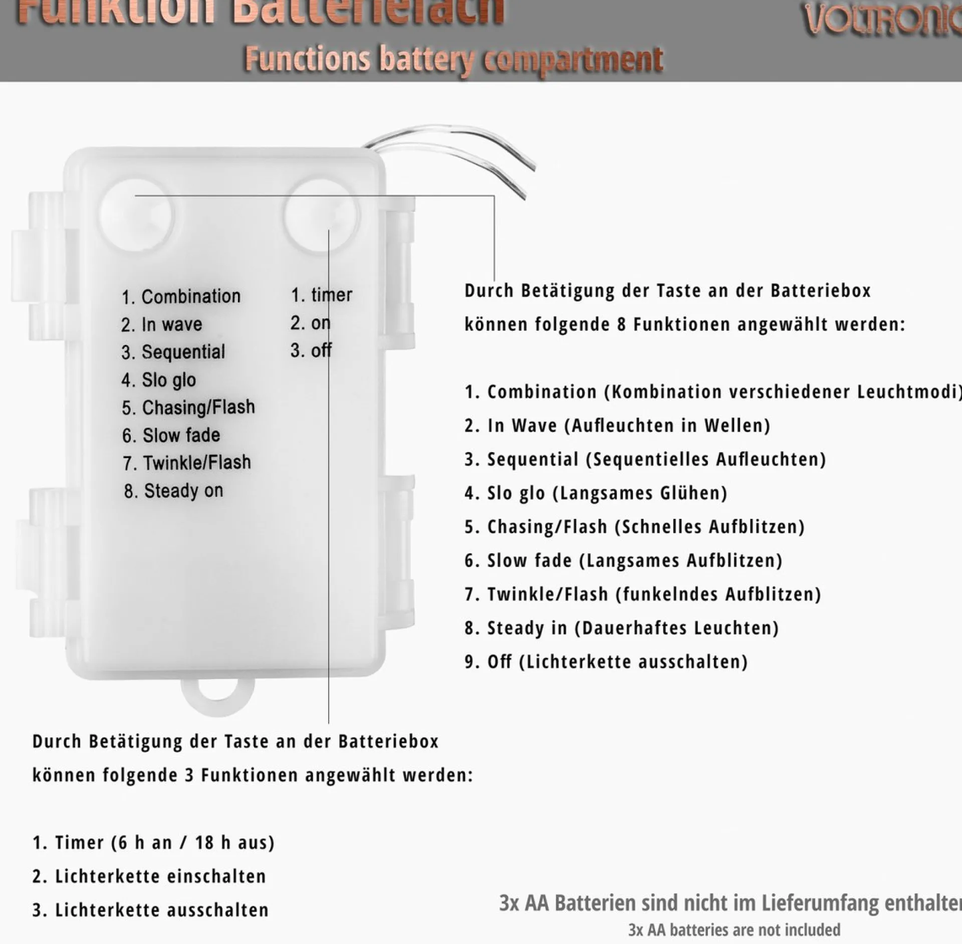 Trend24 Kerstverlichting - Sfeerverlichting - Kerstverlichting Buiten - Kerstverlichting Binnen - Kerstversiering - Feestverlichting - Lichtsnoer - Lichtsnoer Buiten - Voor Binnen En Buiten - Op Batterij - 10 M - Veelkleurig Shop