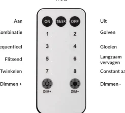 Trend24 Kerstverlichting Vuurwerk - Firework Led Lights - Sfeerverlichting - Ophangbaar - Snoer Met 2 Stuks - Inclusief Afstandsbediening - Warm Wit Cheap