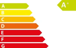 ABC-Led Led Lichtslang - 10 Meter - Blauw - 220V Ip44 Outlet