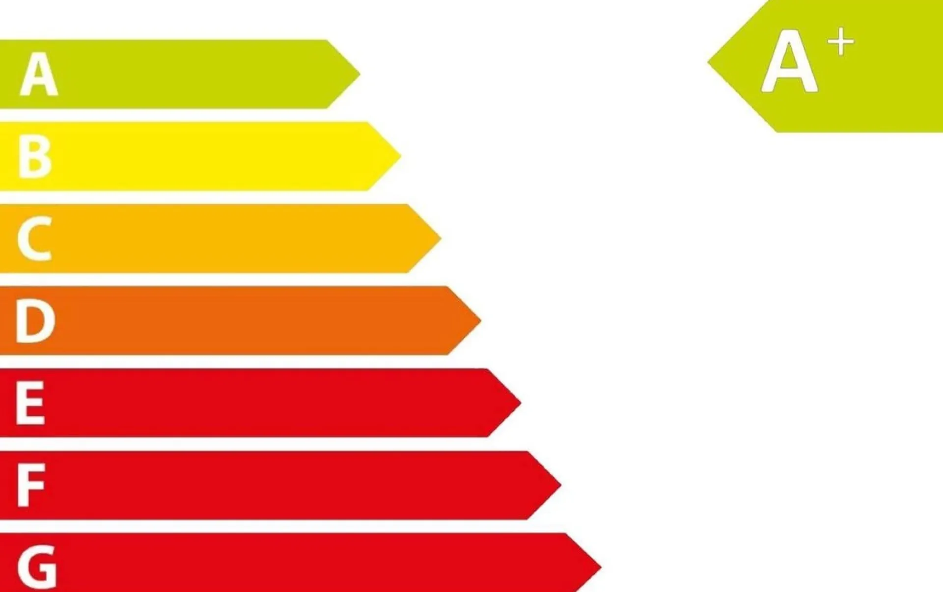 ABC-Led Led Lichtslang - 10 Meter - Blauw - 220V Ip44 Outlet