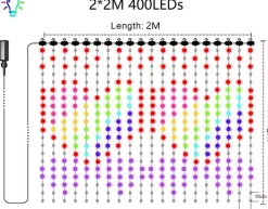 Lichtendirect -Smart-Lichtslinger-400 Rgb Leds- 2X2M- App-Sfeerverlichting-Decoratie-Kerstverlichting-Tuinverlichting-Bruiloft-Festival-Lichtsnoer-Prikkabel Store