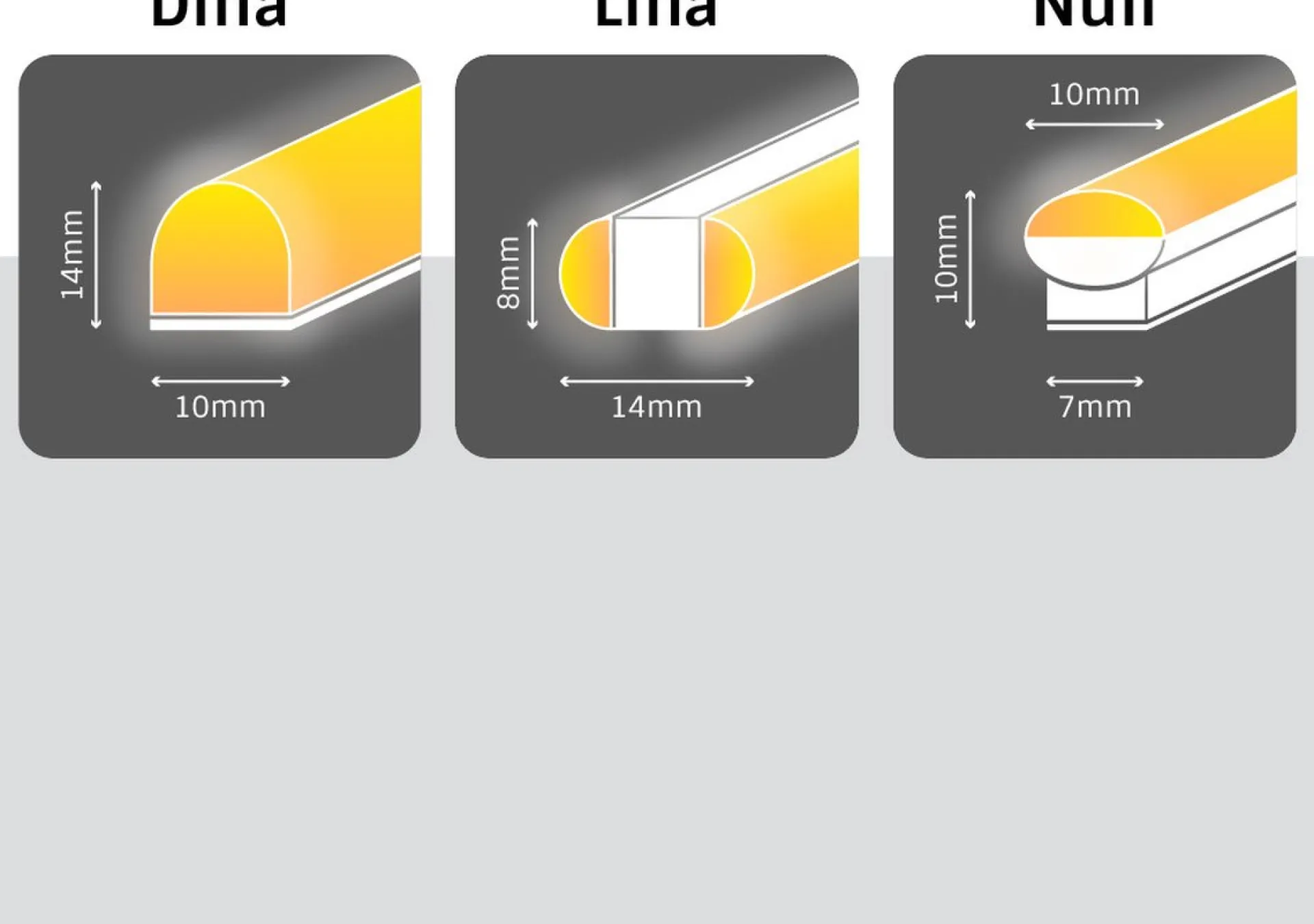 LumenXL Lichtslang Neon Flex – Led - Warm Wit - 25 Meter - Nuli Clearance