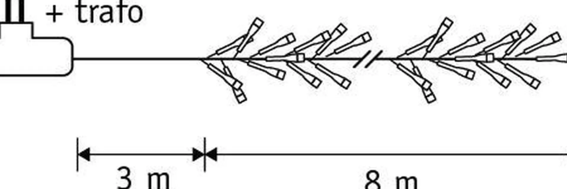 Luca lighting Cluster Kerstverlichting Met 1152 Led Lampjes - L800 Cm - Klassiek Wit Hot