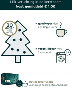 Lumineo Kerstverlichting - 18 M - Warm Wit - 240 Leds - Lichtsnoer Store