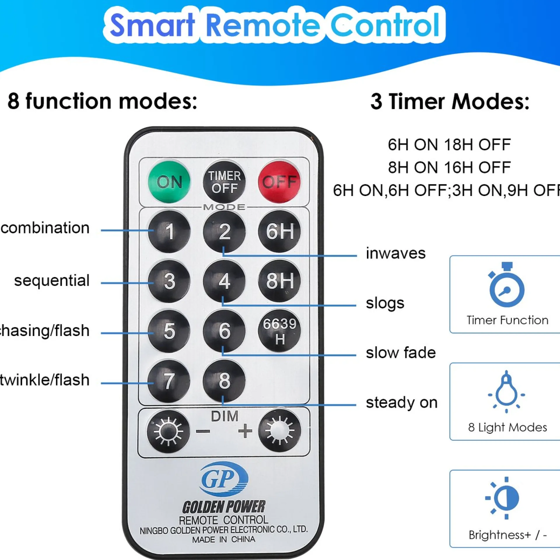 Merkloos 10M 100 Led Fairy Lights Koud Wit Met Afstandsbediening 8 Lichtstanden Indoor Outdoor Party Garden Decoratie Kerstverlichting Sale