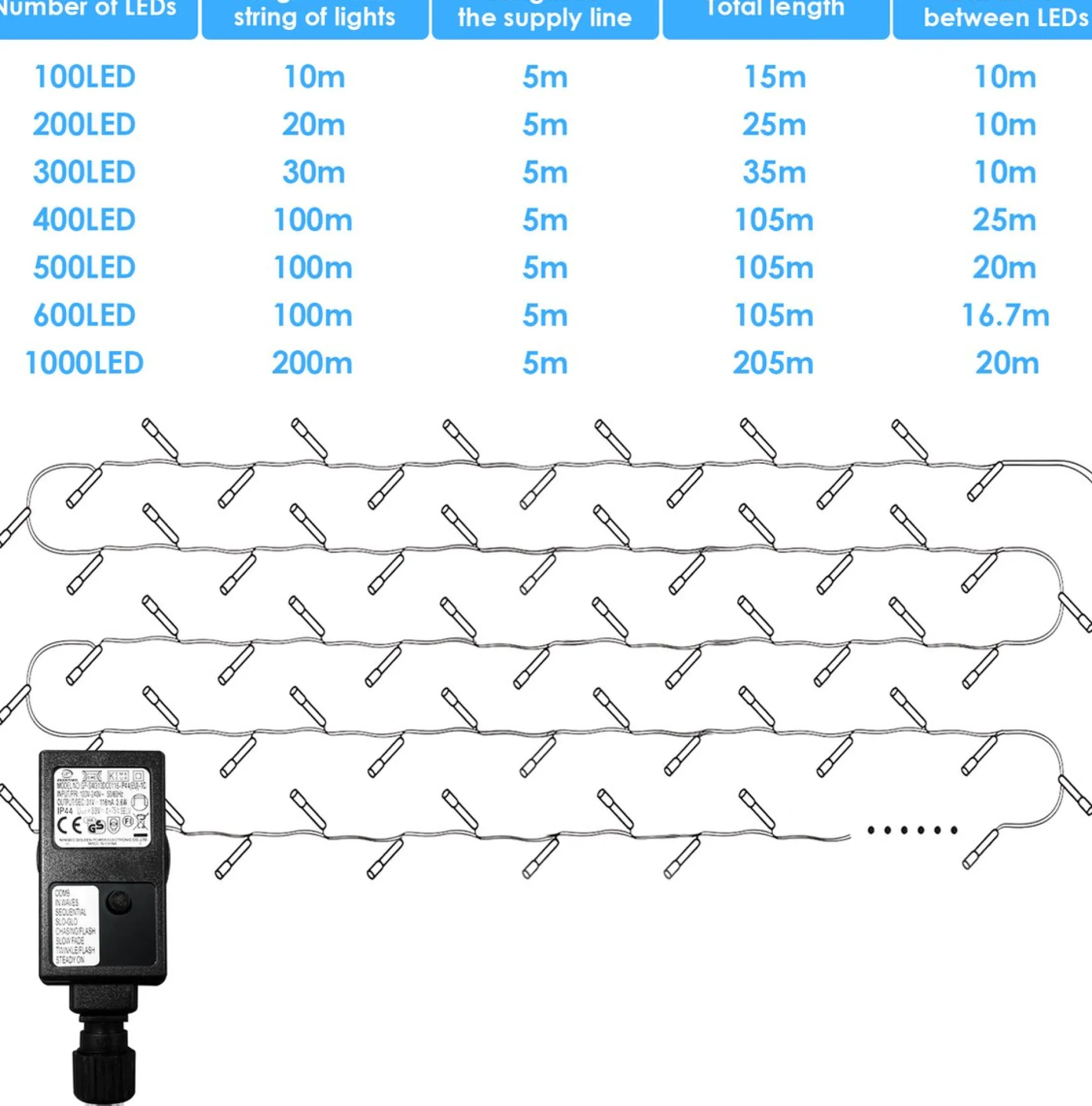 Merkloos 20M 200 Led Fairy Lights Warm Wit 8 Lichtstanden Indoor Outdoor Party Garden Decoratie Kerstverlichting Outlet