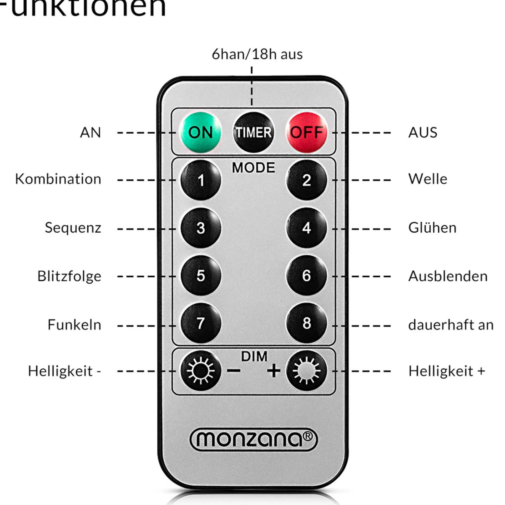 Monzana Lichtsnoer 200 Leds – Afstandsbediening Timer – Warm Wit Clearance
