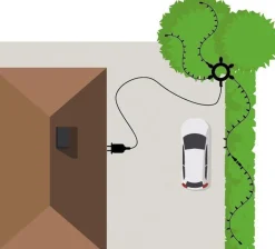 Fairybell Proextend All Season - Cluster Lichtsnoer/Lichtstreng Voor Buiten - Uitbreiding Kit Store