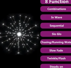 Prolenta Premium Kerststukjes><noscript><img width=