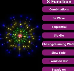 Prolenta Premium Kerststukjes><noscript><img width=