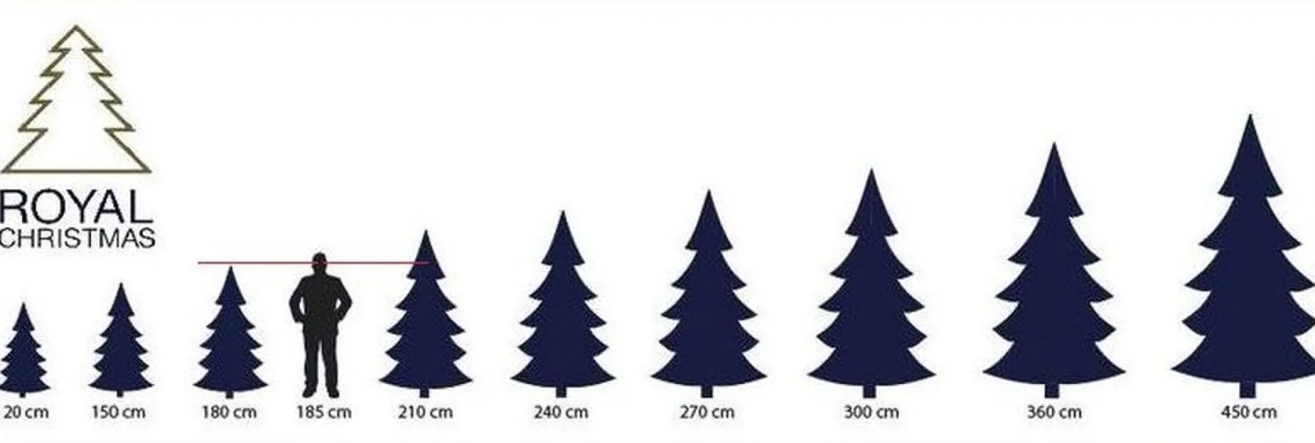 Royal Christmas - Kunstkerstboom - Norway Spruce Pe/Pvc - 450 Led Lampjes - Fbu - 210 Cm Online