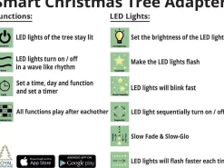 Royal Christmas - Kunstkerstboom - Gillam Pe / Pvc Sneeuw Smart - 350 Led Lampjes - 210 Cm - 1303 Takken Outlet