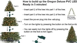 Royal Christmas - Kunstkerstboom - Oregon Deluxe Pvc Met Warm Led - Snel Opgebouwd - Hoogte 180 Cm - 300 Warm Led Lampjes - 794 Takken Online