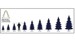 Royal Christmas Kunstkerstboom Washington 210 Cm Met Led-Verlichting Store