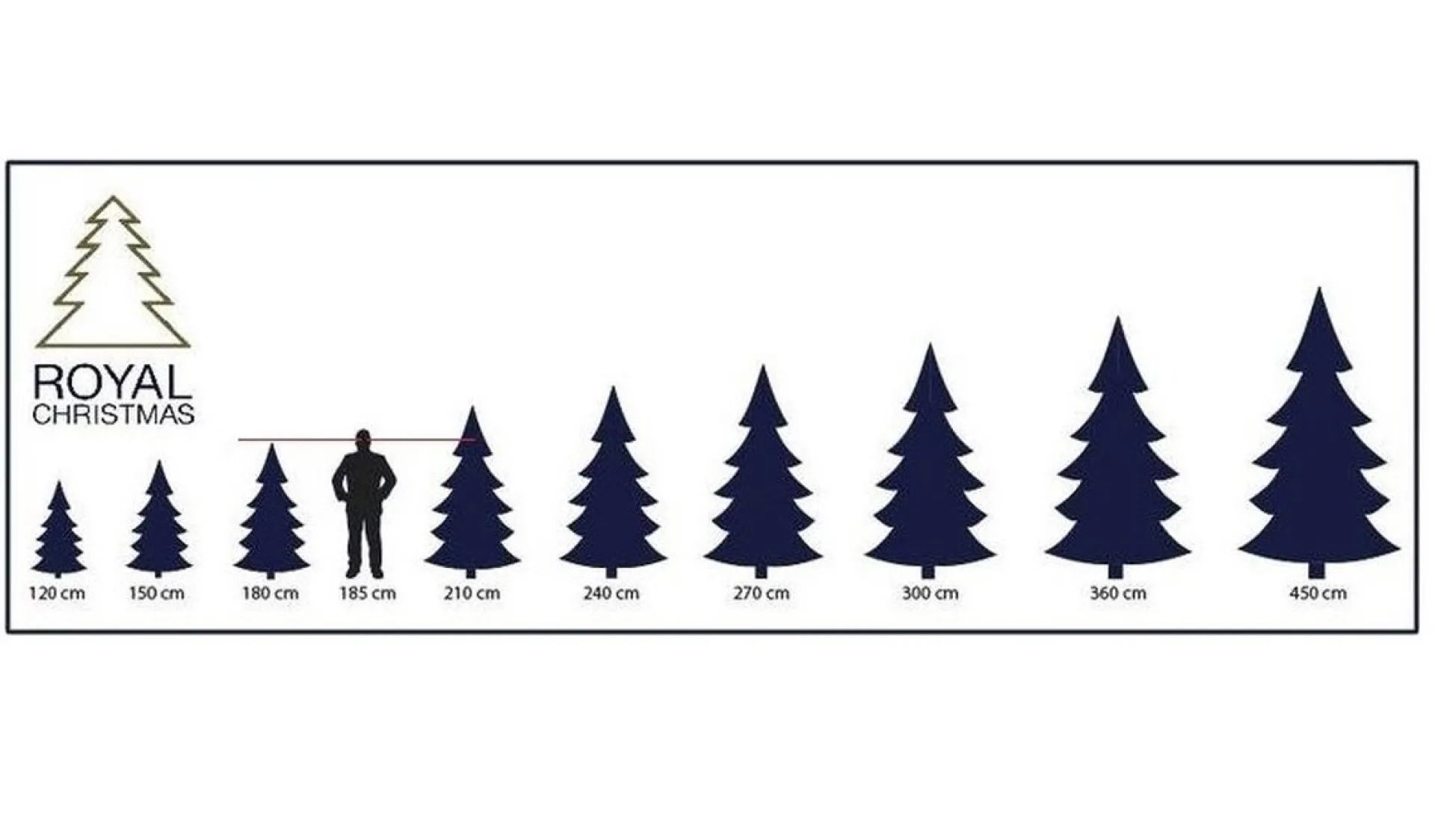 Royal Christmas Kunstkerstboom Washington 210 Cm Met Led-Verlichting Store