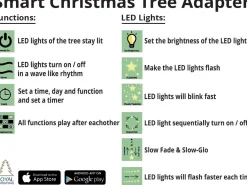 Royal Christmas Kunstkerstboom Visby 180 Cm | Inclusief Led-Verlichting Cheap