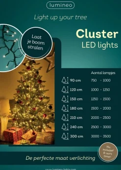 Triumph Tree - Forest Frosted Blauw Kerstboom Hoogte 215 Cm New