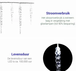 VOTRONIC Voltronic Kerstverlichting - Led Ijspegel Verlichting - Kerstverlichting Ijspegel Buiten - 40 Ijspegels - 10.5 Meter Kabel - Wit Outlet